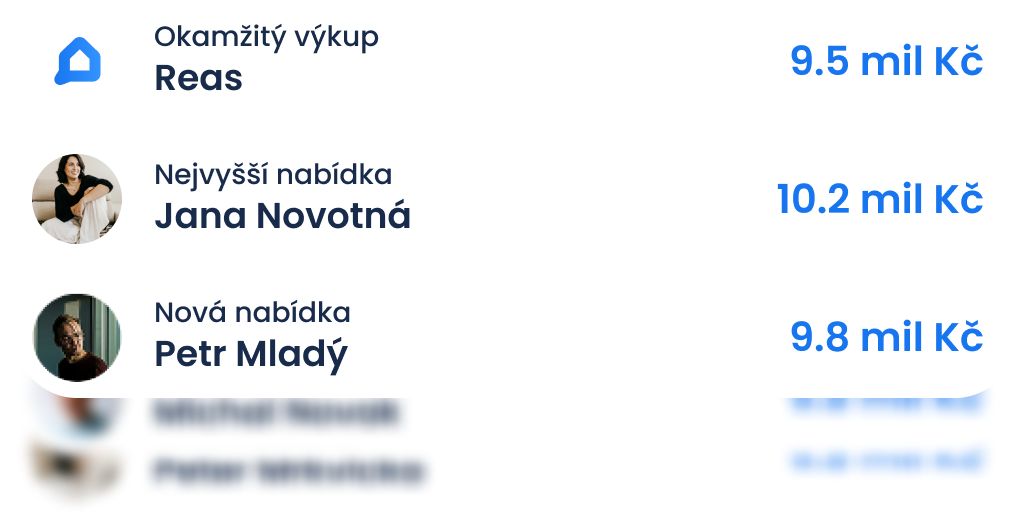 Prodej na trhu