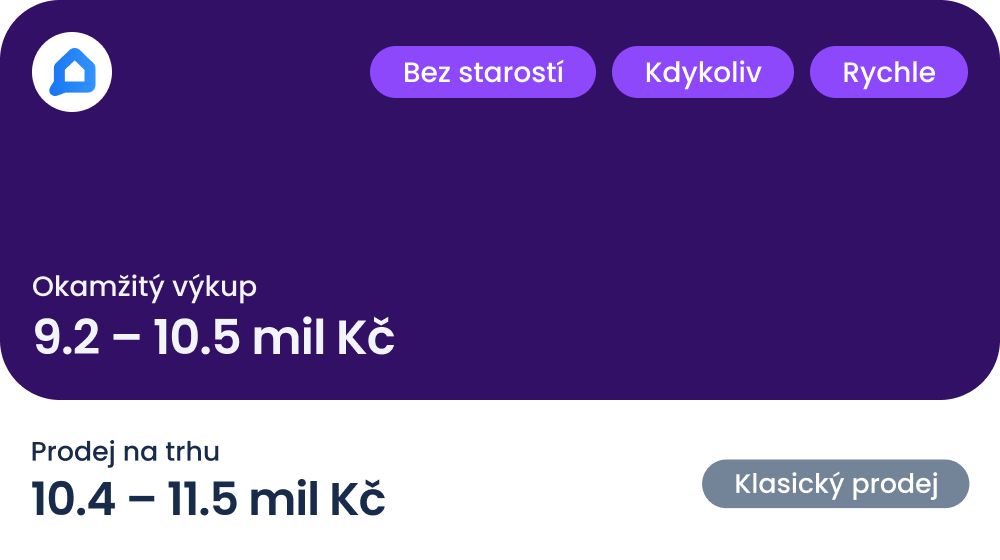 Okamžitý výkup