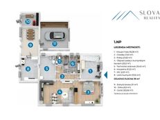 Prodej domu 220 m², pozemek 1891 m²