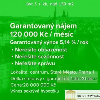 Prodej bytu 5+kk 169 m²