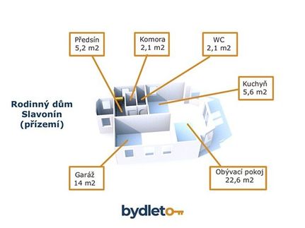 Prodaný  dům 127 m², pozemek 252 m²